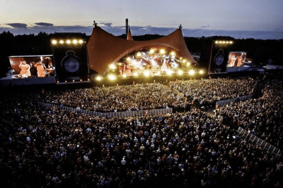 Benicàssim Festival (FIB) - Best European Music Festivals