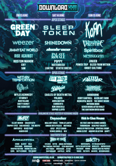 Download Festival 2025 Lineup