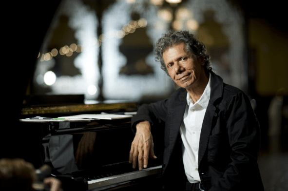 Chick Corea