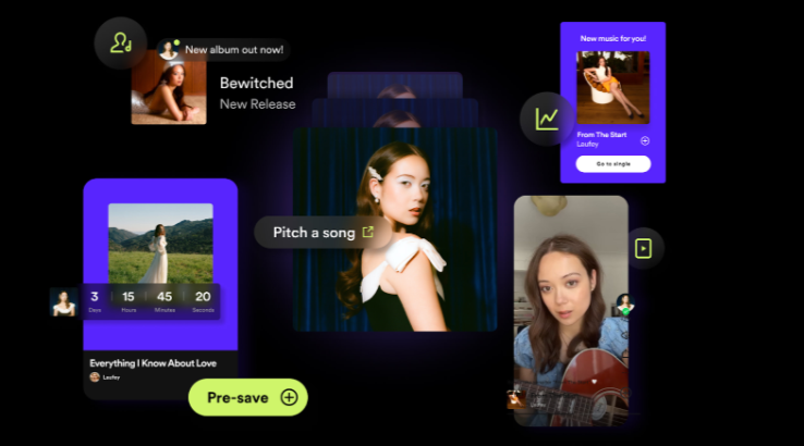 Release Music On Spotify Release Music On Spotify