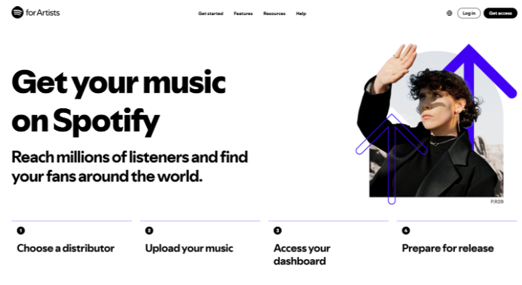 Claim an Artist Profile On Spotify Claim an Artist Profile On Spotify