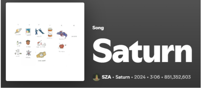 Favorite R&B Song Saturn Favorite R&B Song Saturn