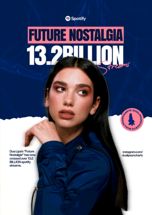 Future Nostalgia by Dua Lipa Future Nostalgia by Dua Lipa