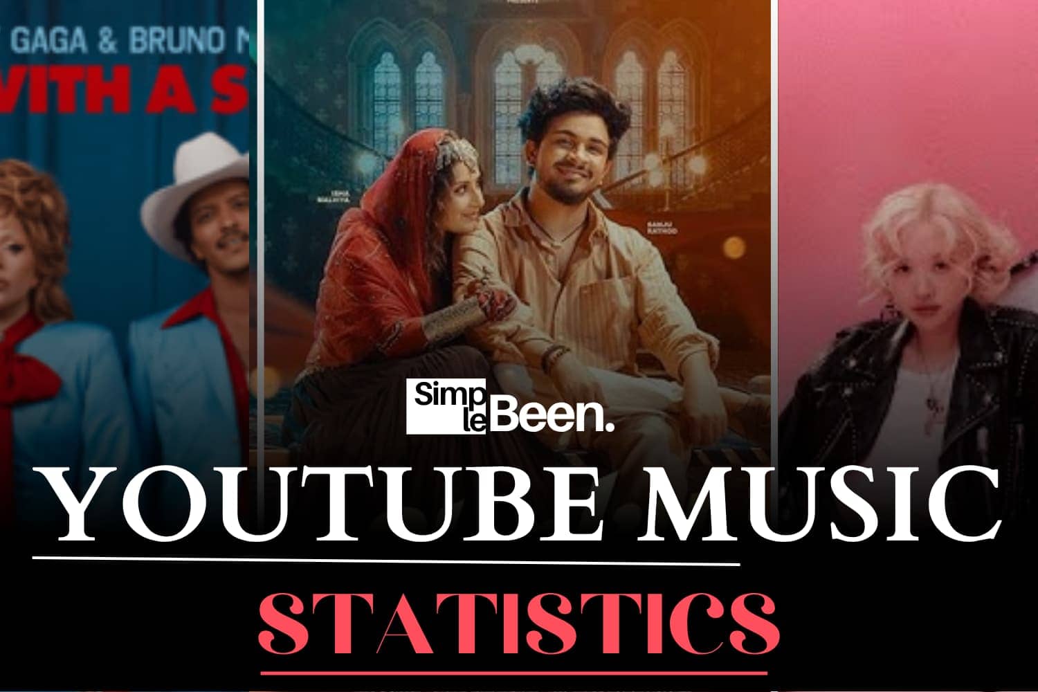 YouTube Music Statistics